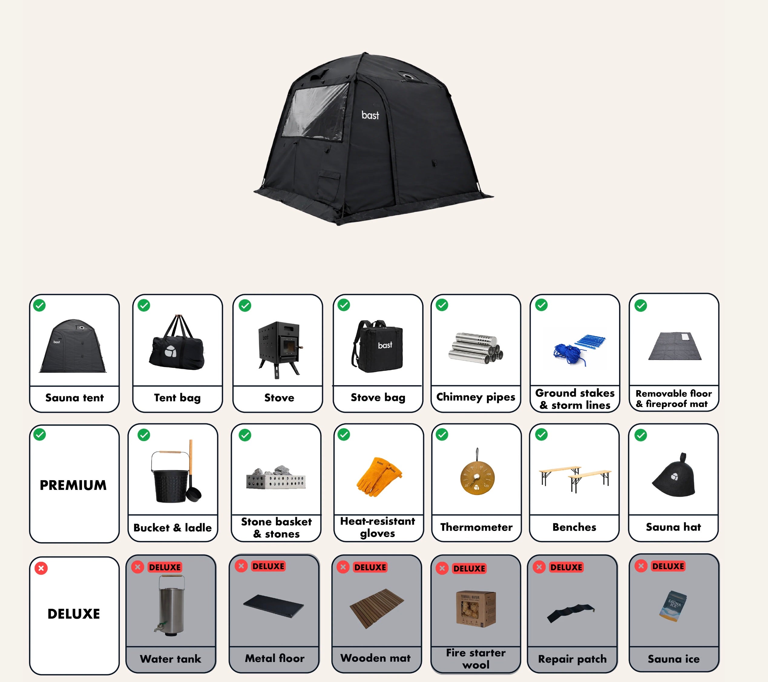 Löv Sauna Tent Kit — Premium